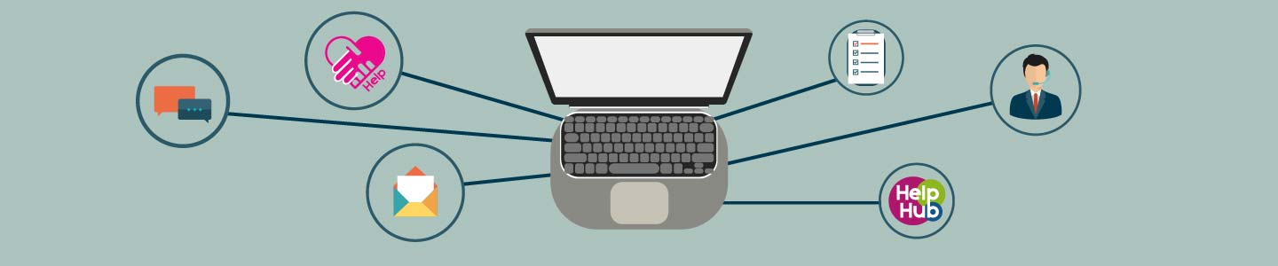 Laptop showing links to different symbols representing types of support