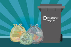 grey recycling bin with three bags next to them filled with electricals, batteries and textiles