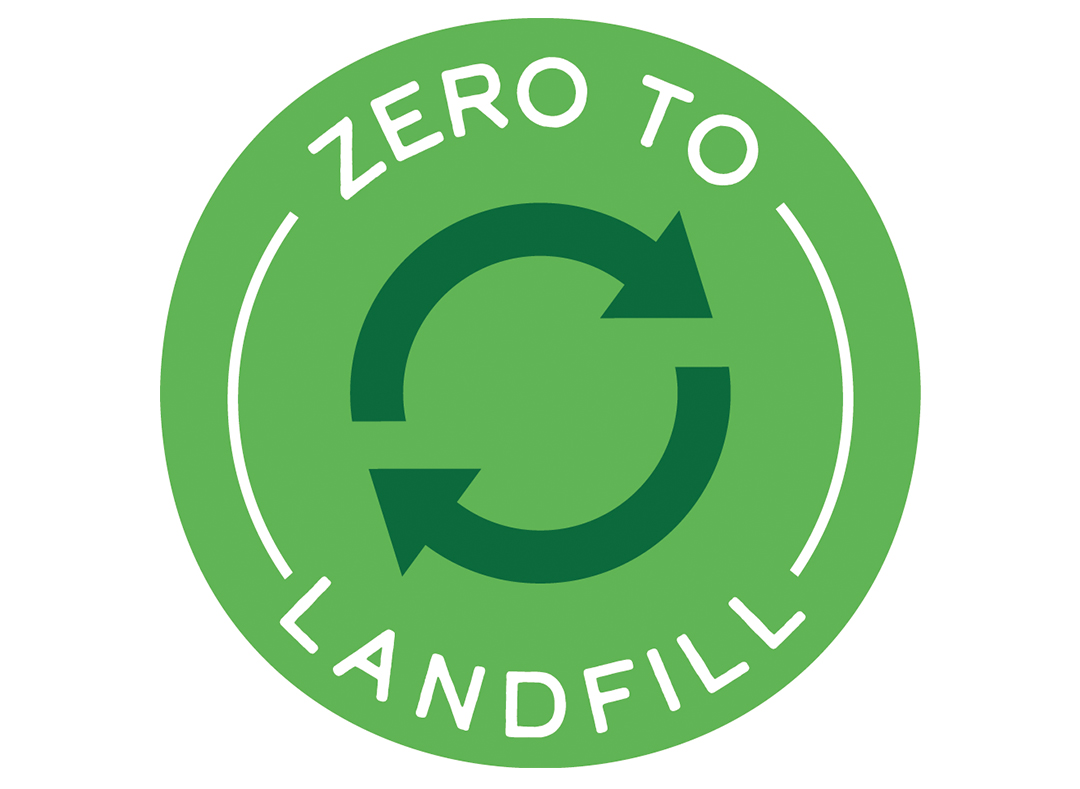 Zero to landfill